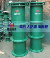 防水套管密闭柔性防水套管专业生产厂家武汉豫隆