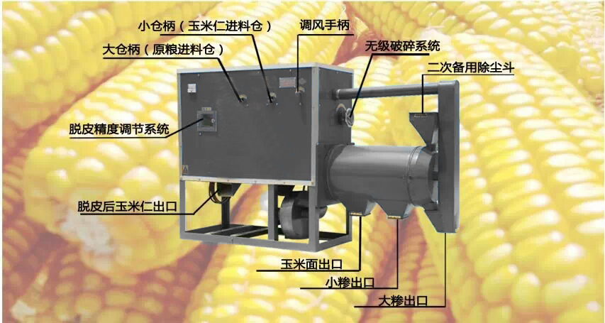 汉中多功能玉米脱皮制糁机 打玉米渣机器磨面机器价格