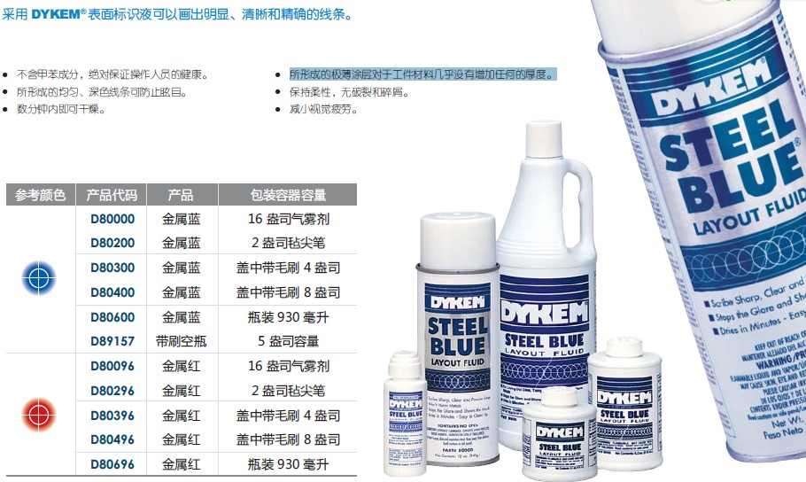 美国ITW DYKEM STEEL BLUE D80400和蓝墨水 金属蓝标示液 8盎司瓶装