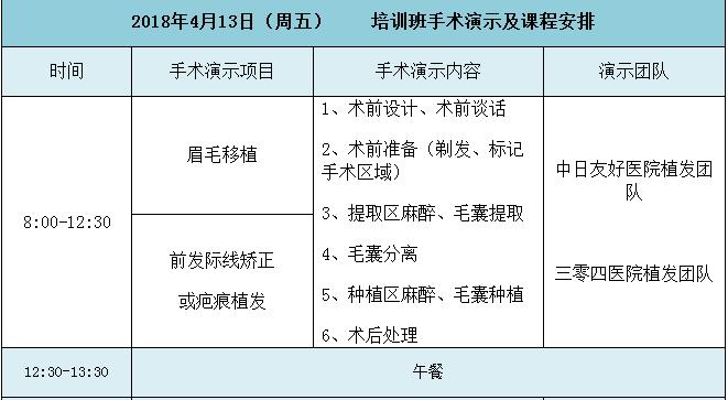 2018年4月北京毛发移植临床技术学习班-植发培训