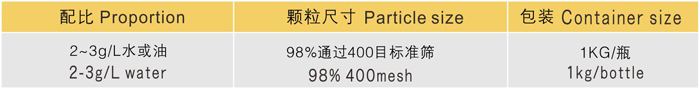 FPI-500荧光磁粉 水基或油基）