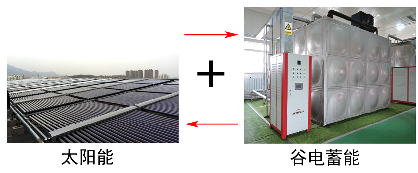 大连美天新能源太阳能加谷电储能供暖系统