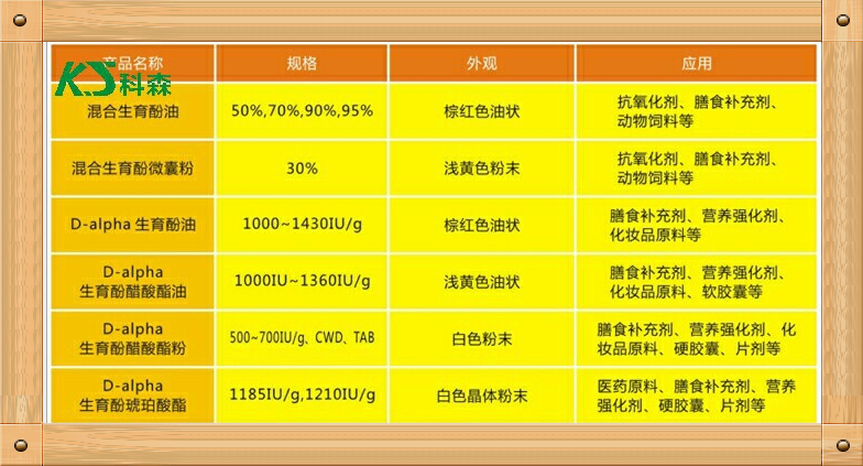 MCT粉 中链甘油三酯微粉 辛葵酸甘油三酯粉 功能油脂微囊粉