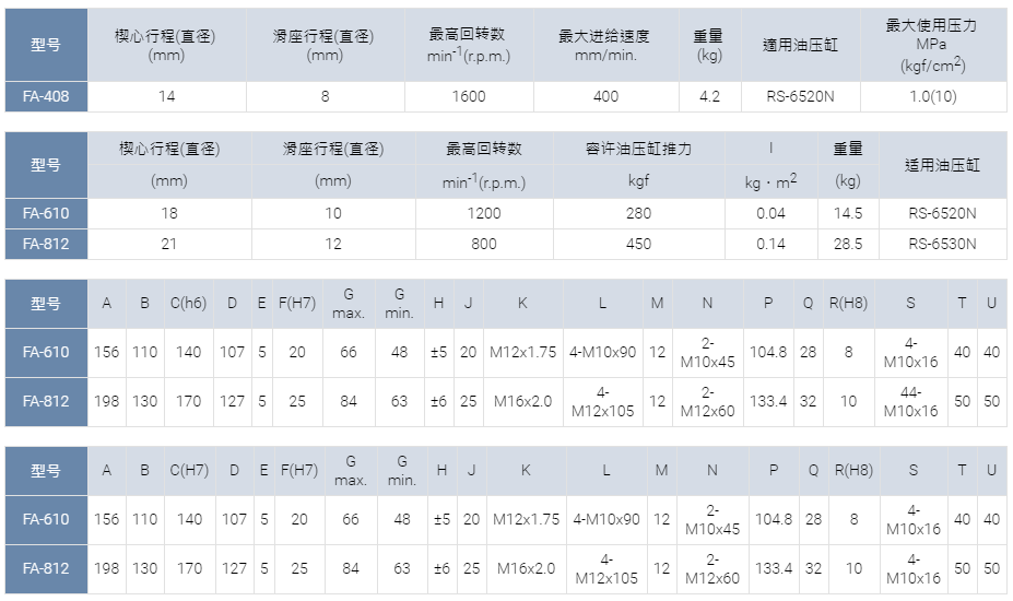 佳賀油缸R(shí)H-80