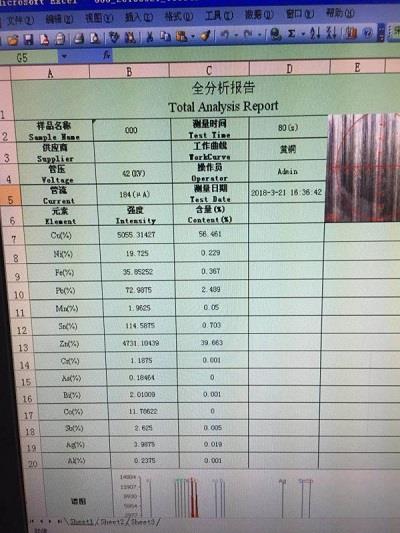 能量色散x熒光光譜儀 分析儀