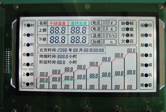 蒸烤箱控制板LCD液晶屏-供应蒸烤箱控制板LCD液晶屏