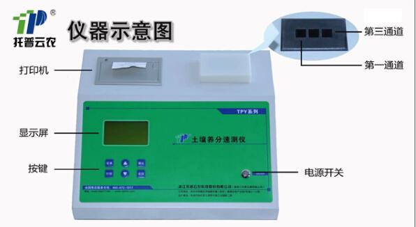 土壤检测仪价格