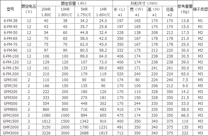 blob:http%3A//m.b2b168