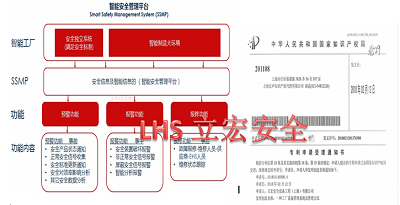 LHS立宏EHS设备风险评估预防管理/智能自动化安全/机械安全防护软件系统