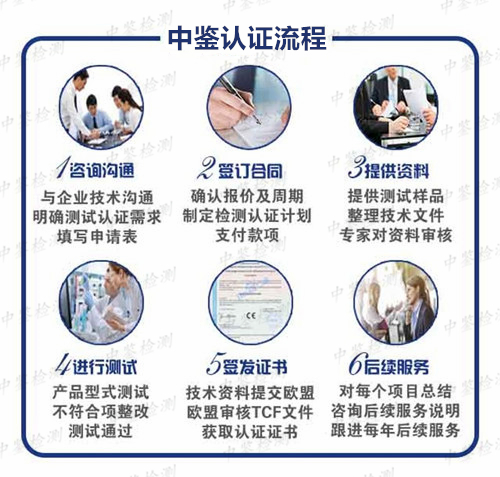 南京CE认证