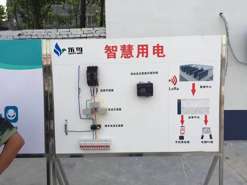 电气火灾监控系统价格一套