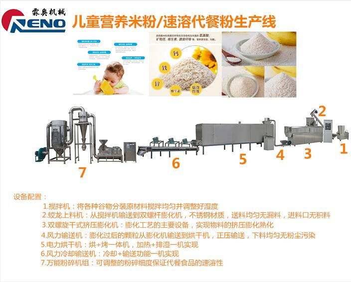 早餐粥代餐粉设备 营养米粉机器