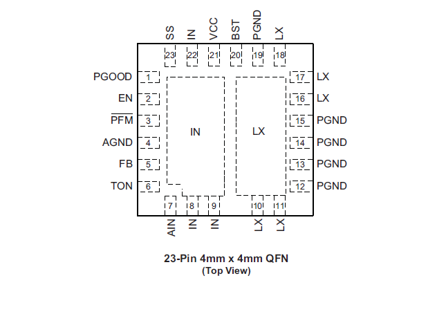 AOZ1236QI-01稳压器dc-dc降压变换器封装23-QFN|AOSl代理商|泰德兰