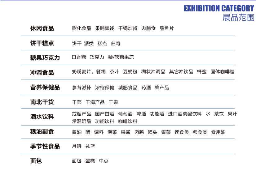 SFEC2018*十五届上海国际高端食品与饮料展览会