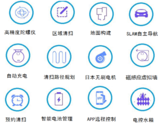 艾豆智能扫地机器人室内导航定位设计方案项目合作