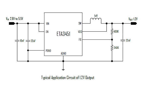 ETA3451/ETA3452 ,适用于智能摄像头6V/3.5A降压IC