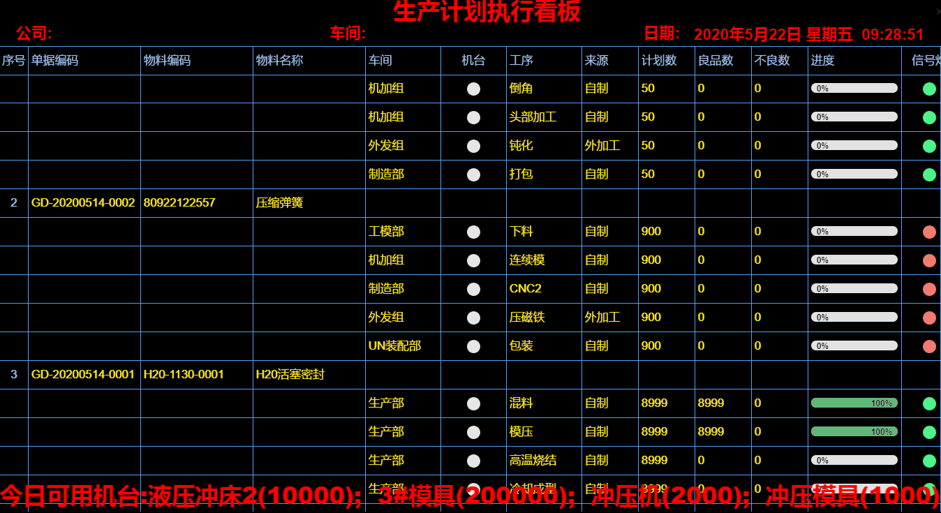 进销存软件 进销存系统 中小企业erp 五金类erp