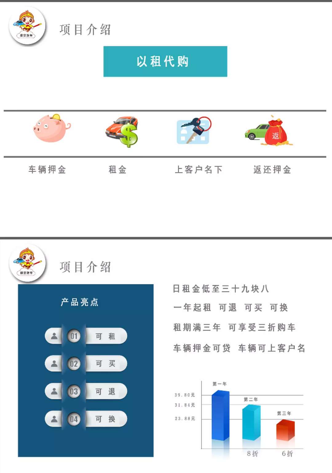 黑龙江悟空汽车租赁 悟空汽车平台