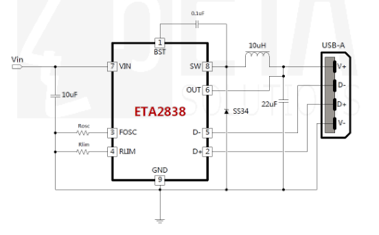 ETA2838，40V高耐压车充IC