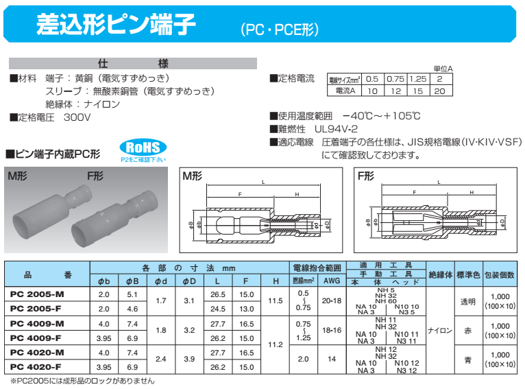 日本七星科学连接器现货NCS-253-GP1/2