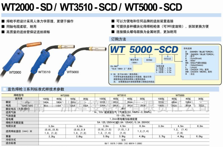 山东一级代理OTC WT3510-SCD蓝色焊枪