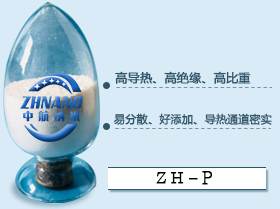 通用型高导热填料系列 ZH-P