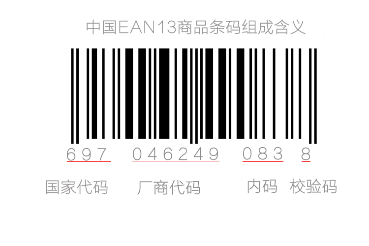 办理全国EAN码/申请条形码注册物品编码产品码申请/申请广东条码上海浙江条码