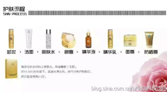 上海橄榄油提取物进口报关费用*