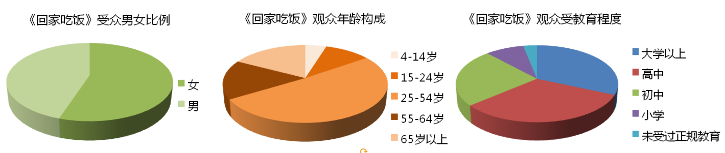 央视广告价格-央视一套新闻30分5秒广告费多少钱?