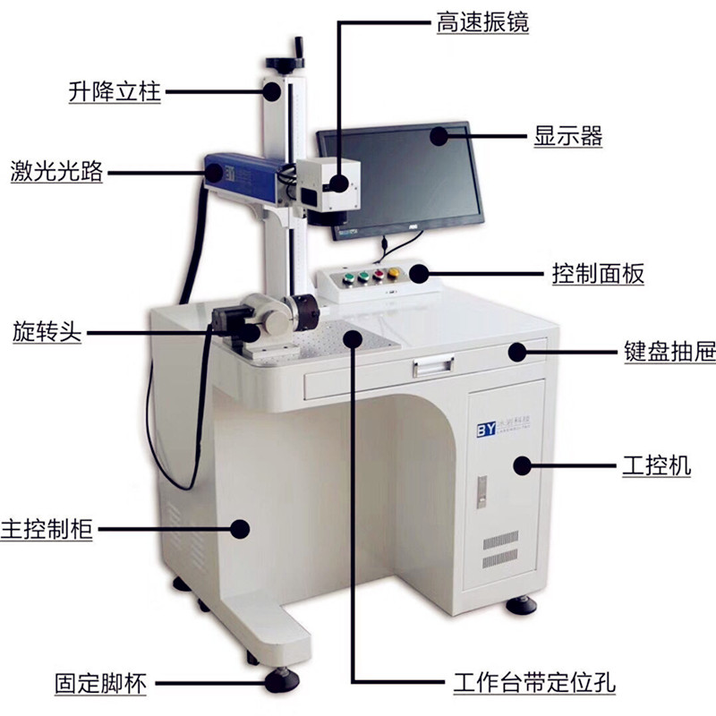光久安吉激光设备维修、宁海激光打标机维修、杭州半导体激光打标机维修