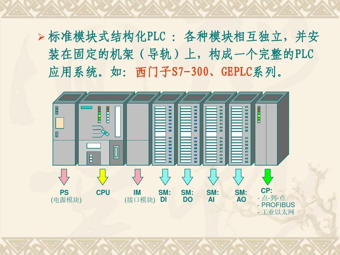 西门子6ES7322-1BP50-0AA0