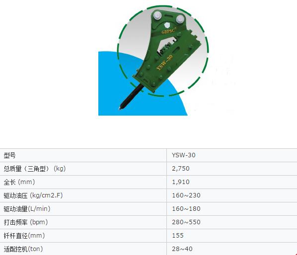 工兵破碎锤68mm哪里有卖