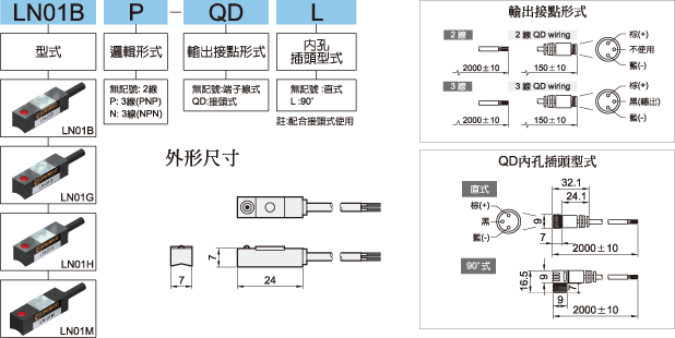 LN-01H中国台湾UNIMEC磁性开关