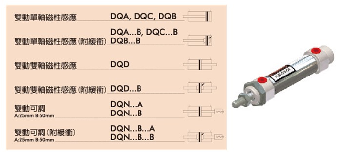 LN-01BP中国台湾UNIMEC磁性开关