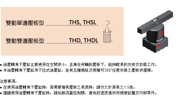 HCBS20/30中国台湾UNIMEC薄型油压缸