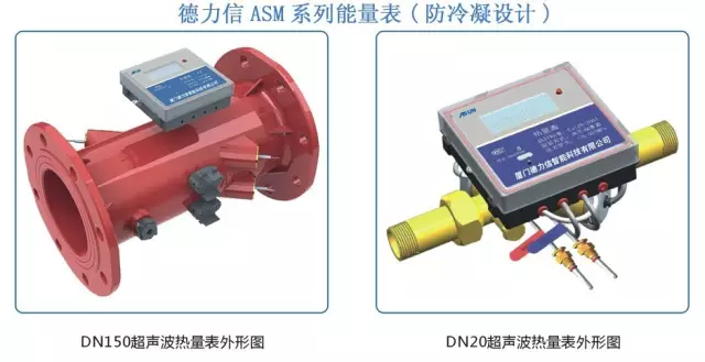 ASM系列水系统空调能量计量表