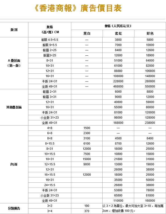 中国香港商报广告价格