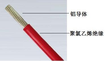 淄博汉河电缆KVVP电缆厂家 欢迎来电咨询