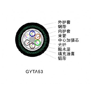 全国供应室外光缆GYTA53\GYDTS\GYDXTW