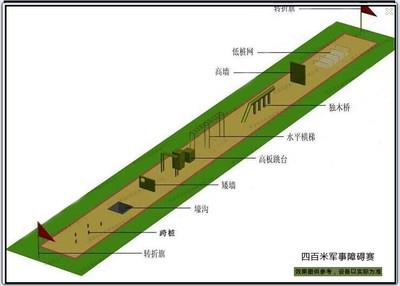 北京400米障碍生产厂家报价