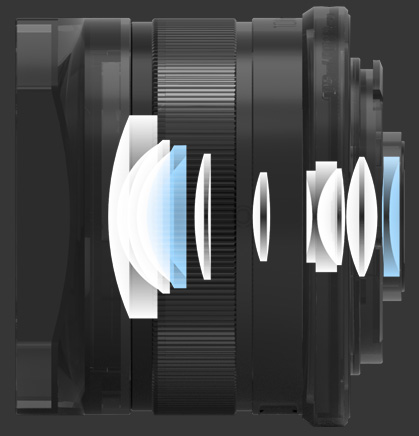 东正光学光学设计与镜头定制
