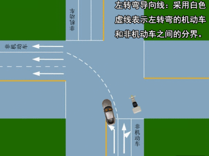 武汉道路划线 小区道路划线 停车位划线 道路划线施工