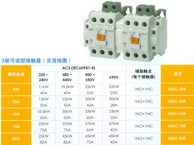 特价现货供应LS产电低压电器接触器GMC-125AC220V
