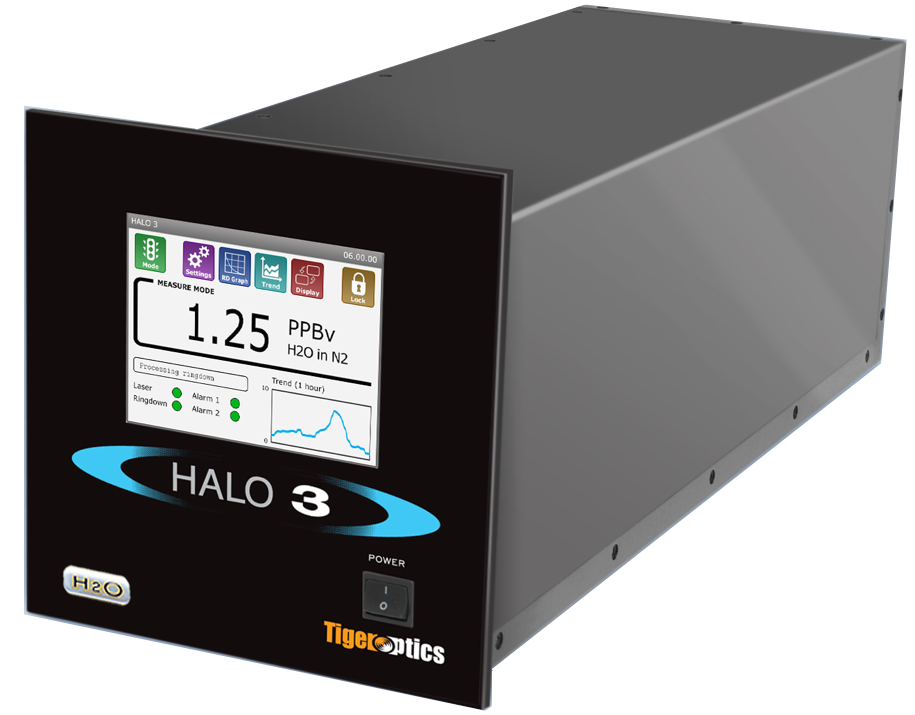 Tigeroptics halo 3 CO 一氧化碳检测 一氧化碳分析仪