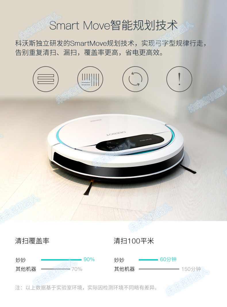 使用一个月之后谈谈感受，ECOVACS 科沃斯 妙妙 扫地机器人 开箱