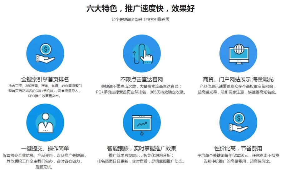 潮州网络推广报价网络营销推广外包服务商