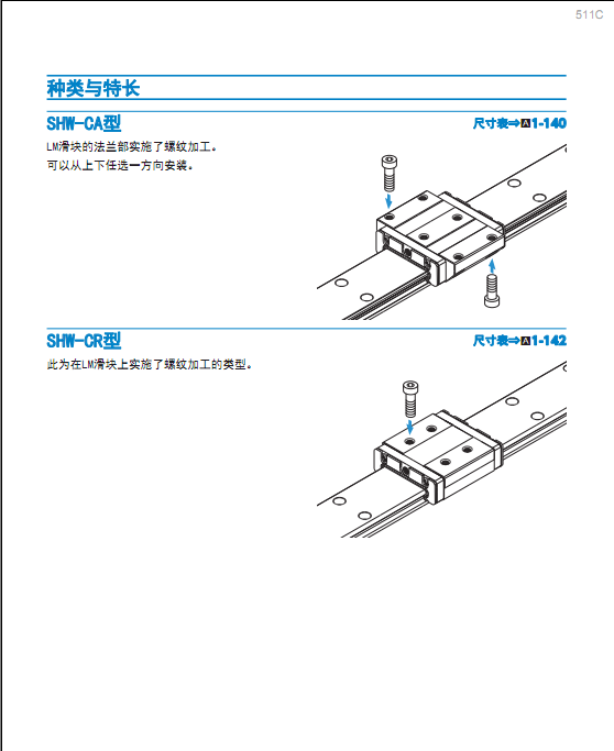 优势代理IVO编码器U220.010A11A