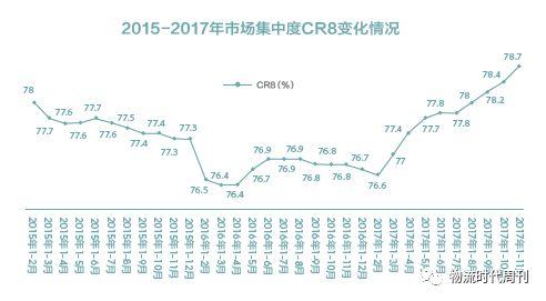 厦门到繁峙物流运输公司 专业物流配送