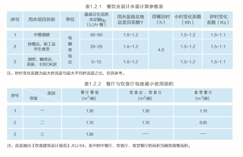 油水分離器出現(xiàn)問(wèn)題會(huì)導(dǎo)致什么故障
