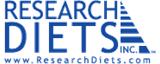 D12451 Research Diets动物疾病造模饲料